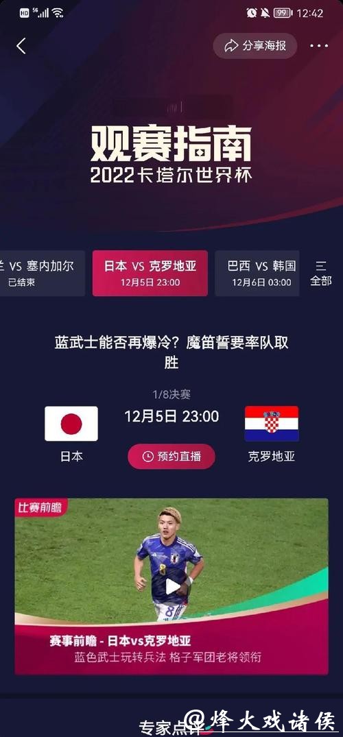 2026世界杯最新盘口数据分析