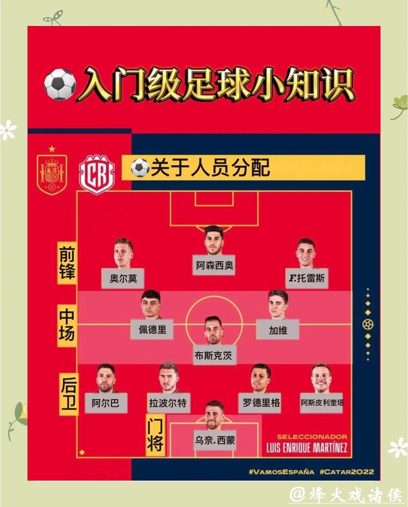 世界杯足球赛投注攻略指南 世界杯足球赛投注攻略指南