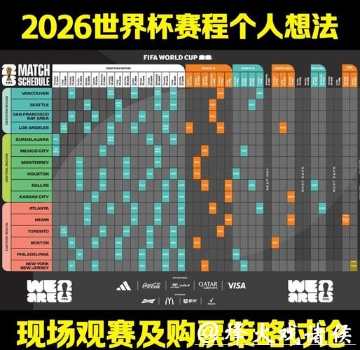 2026世界杯赛程规则详解与赛事亮点分析 2026世界杯赛程规则详解与赛事亮点分析