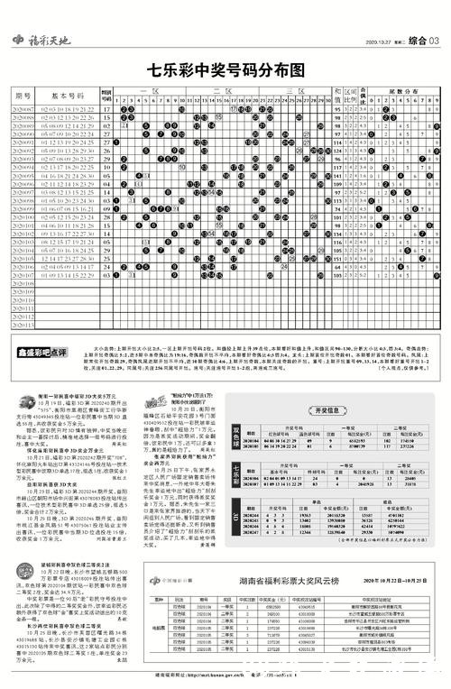 世界杯体彩手机投注指南